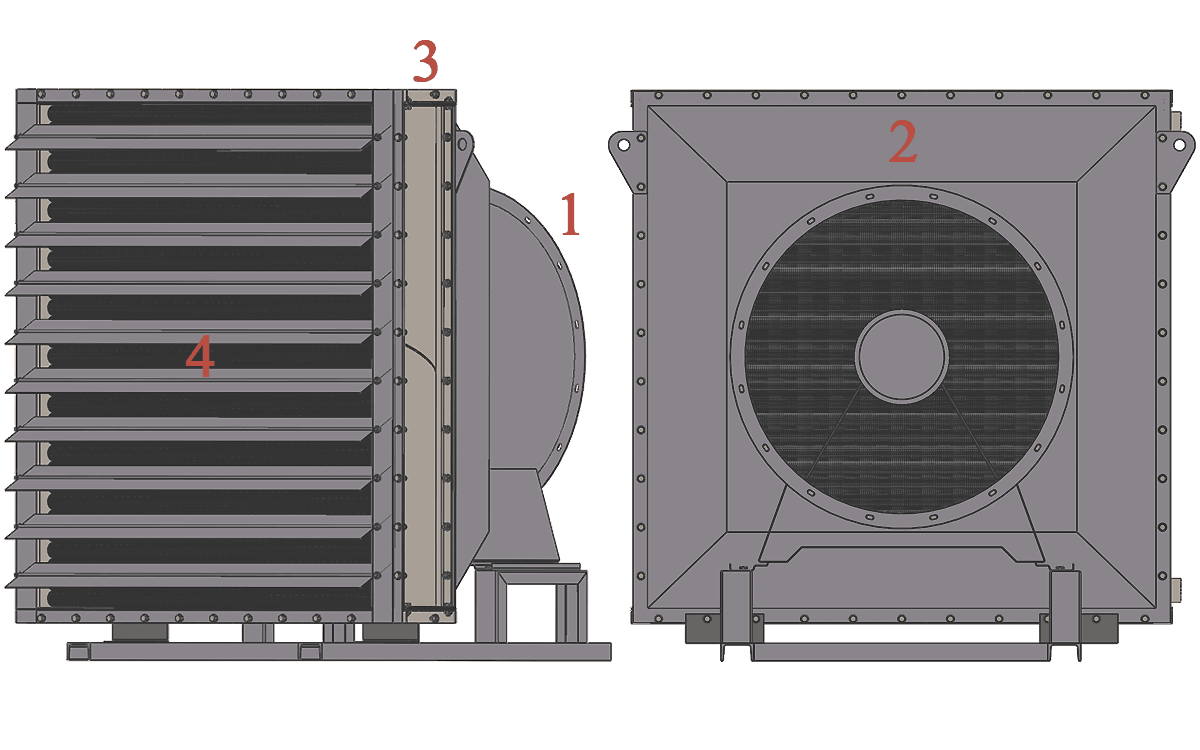 Производство водяных отопительных агрегатов СТД