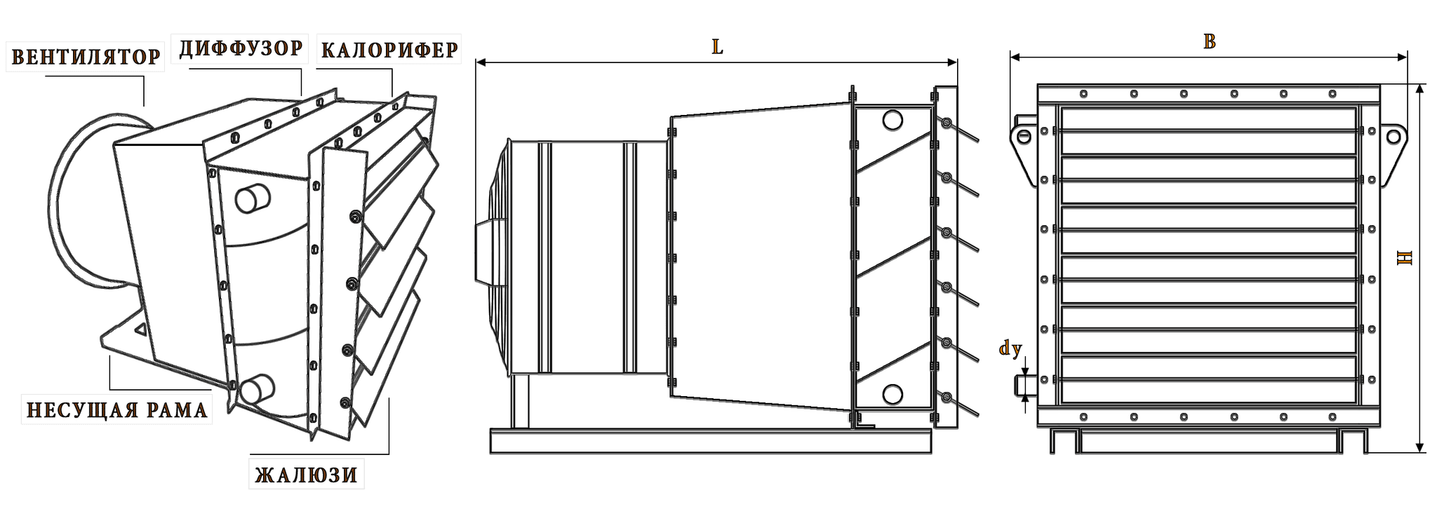 Отопительный агрегат АВО ХЛ ТВВ4 технические характеристики водяной агрегат АВО ХЛ габаритные размеры