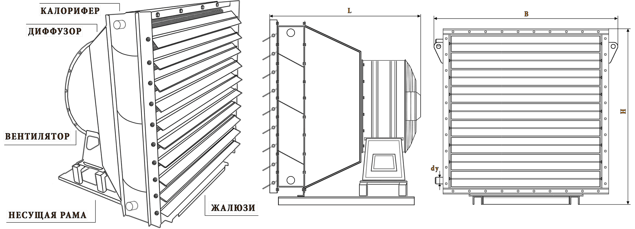 Отопительный агрегат СТД-300 в технические характеристики водяной агрегат СТД-300 габаритные размеры