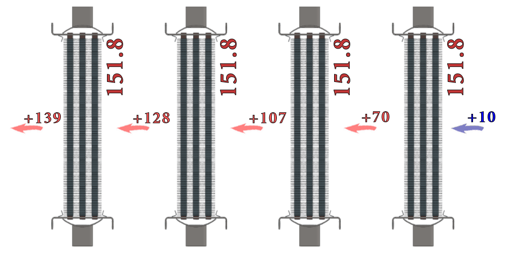 Температура воздуха многорядных паровых установок Технологический нагрев воздуха паровыми теплообменниками